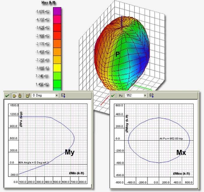 Tải CSI COL V9.1 Full Crack Miễn Phí Mới Nhất 2025 + Hướng Dẫn Cài Đặt A-Z 3 Tải CSI COL V9.1 Full Crack Miễn Phí Mới Nhất 2025 + Hướng Dẫn Cài Đặt A-Z