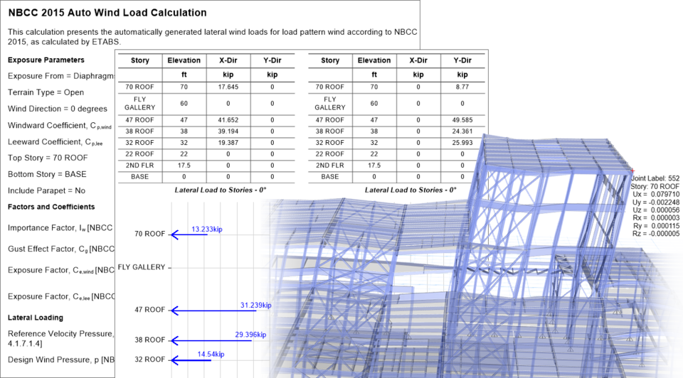 Tải CSI ETABS 19 Full Crack Miễn Phí Mới Nhất 2025 + Hướng Dẫn Cài Đặt A-Z
