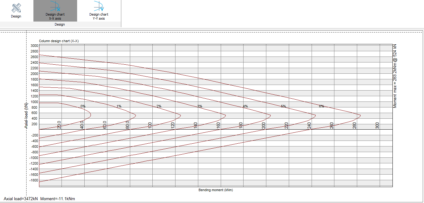 Tải Prokon 3 Full Crack Miễn Phí Mới Nhất 2025 + Hướng Dẫn Cài Đặt A-Z