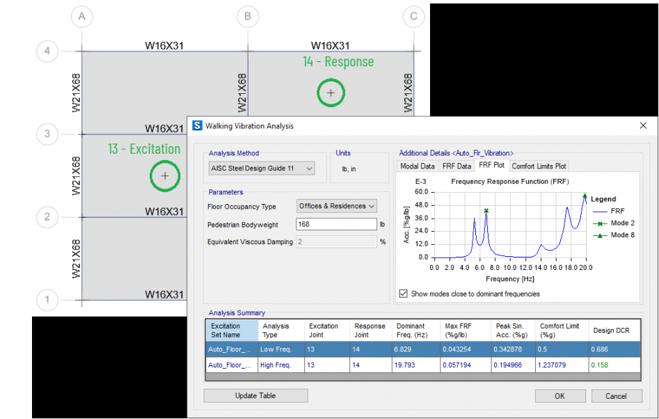 Tải SAFE 2022 Full Crack Miễn Phí Mới Nhất 2025 + Hướng Dẫn Cài Đặt A-Z