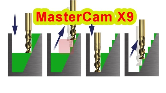 Tải Mastercam X9 Full Crack Miễn Phí Mới Nhất 2025 + Hướng Dẫn Cài Đặt A-Z